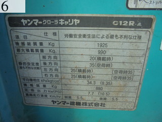 中古建設機械 中古 ヤンマーディーゼル YANMAR クローラ・キャリア クローラダンプ C12R-A
