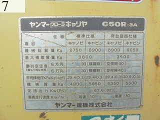 中古建設機械 中古 ヤンマーディーゼル YANMAR クローラ・キャリア クルクルキャリア・全旋回キャリアダンプ C50R-3A