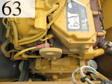 中古建設機械 中古 キャタピラー CAT 油圧ショベル・バックホー ０．７－０．９立米 320E-2