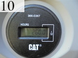 中古建設機械 中古 キャタピラー CAT 油圧ショベル・バックホー ０．７－０．９立米 320ERR-2