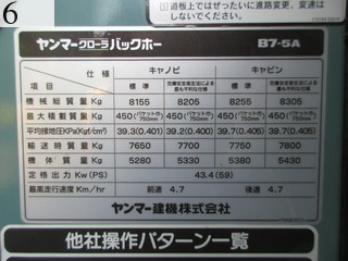 中古建設機械 中古 ヤンマーディーゼル YANMAR 油圧ショベル・バックホー ０．２－０．３立米 B7-5A