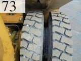 Used Construction Machine Used TCM TCM Forklift Diesel engine FD25Z2