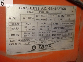 Used Construction Machine Used AIRMAN AIRMAN Generator  SDG25S