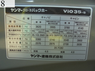 中古建設機械 中古 ヤンマーディーゼル YANMAR 油圧ショベル・バックホー ０．２－０．３立米 ViO35-5