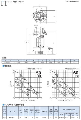 Used Construction Machine Used TSURUMI TSURUMI Other Other KRS-63