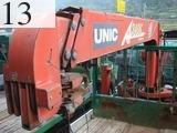 Used Construction Machine Used ISUZU MOTORS ISUZU MOTORS Truck Equipment carrier KC-NRR33H2