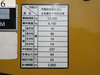 Used Construction Machine Used KAWASAKI KAWASAKI Wheel Loader bigger than 1.0m3 60ZV-2