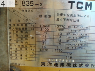 Used Construction Machine Used TCM TCM Wheel Loader bigger than 1.0m3 835-2