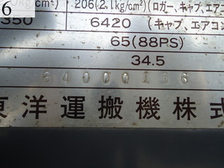 Used Construction Machine Used TCM TCM Wheel Loader bigger than 1.0m3 E830