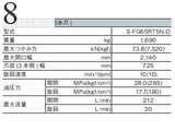 中古建設機械 中古 日立建機 HITACHI フォークグラップル ロータリーフォーク S-FG65RT5N-D